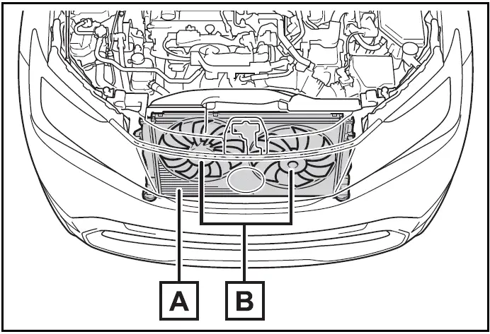 If your vehicle overheats / Correction procedures - 2024 Toyota Prius