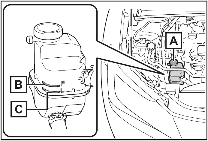 If "Hybrid System Overheated Output Power Reduced" is shown on the multi-information display