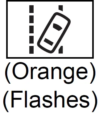 LDA indicator (Orange) - Toyota Prius 2024-2025