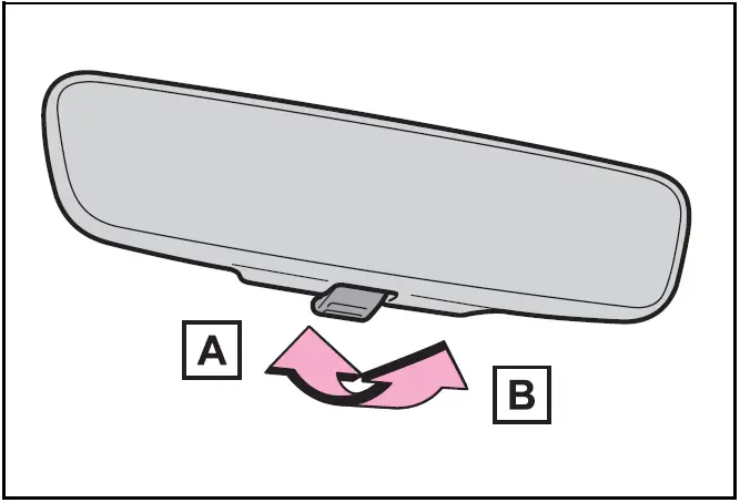 Anti-glare function / Toyota Prius