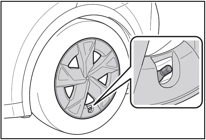 Installing the spare tire