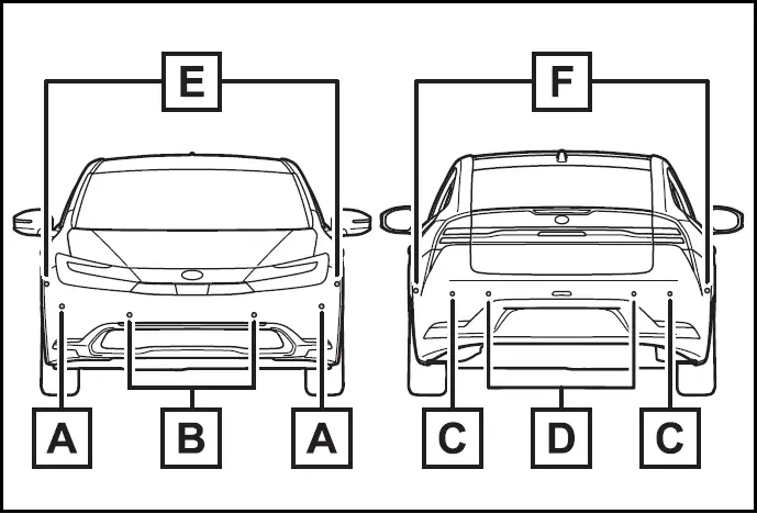 Types of sensors -  Toyota Prius (2024-2025)