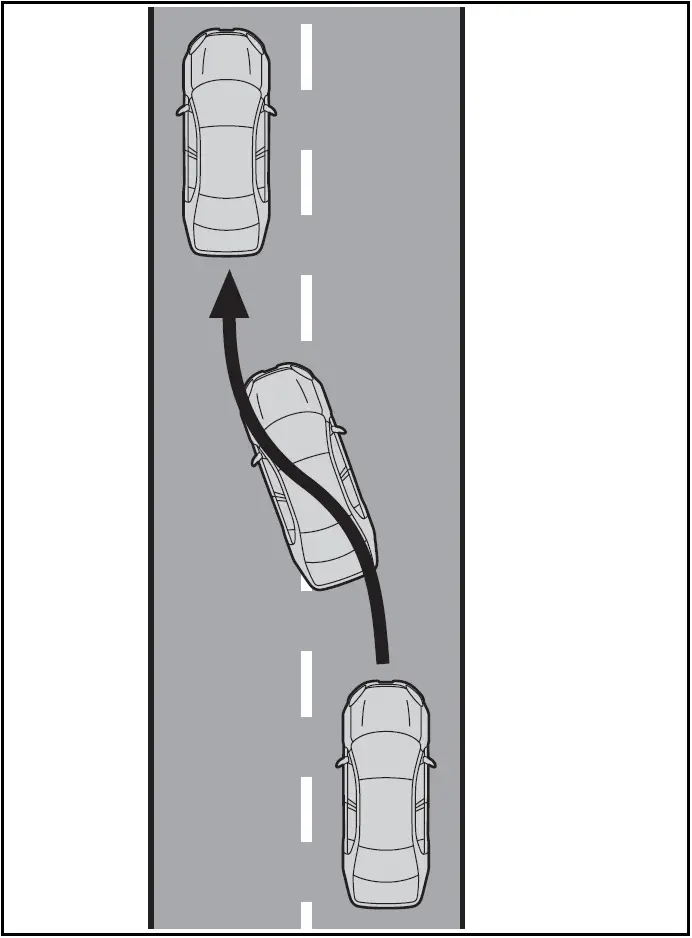 LCA functions Toyota Prius