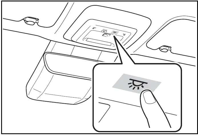 Turning the interior light on/off - Toyota Prius 2024