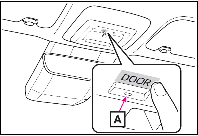 Turning the door position on/off - Toyota Prius 2024