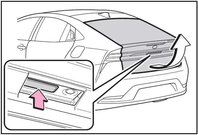 Using the switches on the back door - Toyota Prius