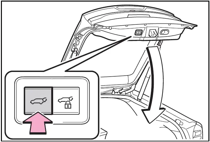 Using the switches on the back door - Toyota Prius 2025-2025