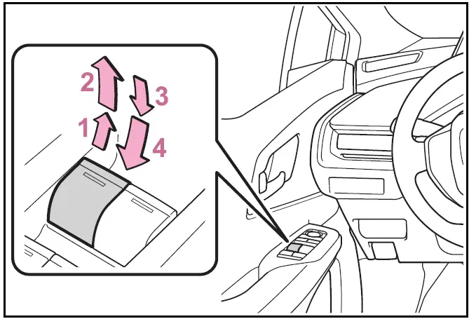 Toyota Prius / Opening and closing the power windows