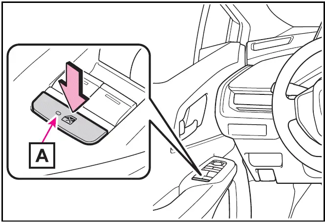 Toyota Prius / Preventing accidental operation (window lock switch)