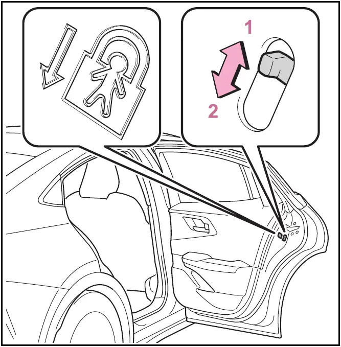 2024 Toyota Prius - Rear door child-protector lock