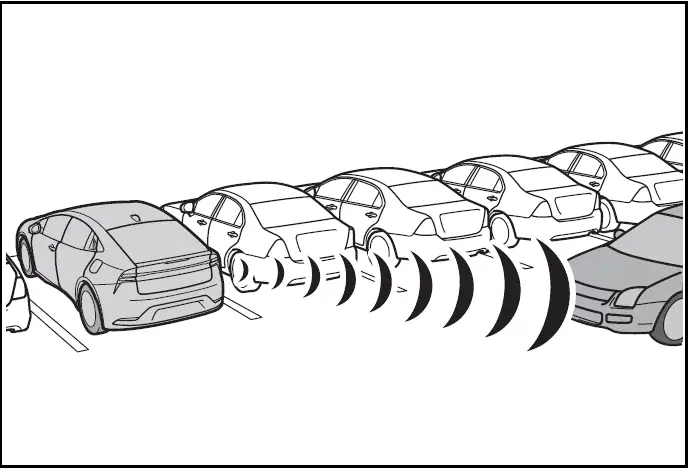 Toyota Prius When reversing, a vehicle is approaching and the brake pedal is not depressed, or is depressed late