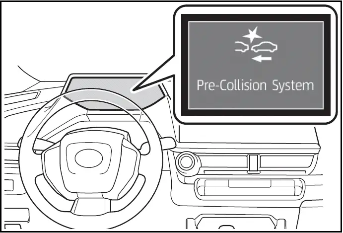 2024 Toyota Prius Pre-collision warning