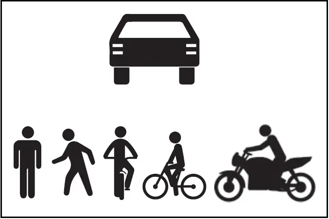 Detection of detectable objects - 2024 Toyota Prius