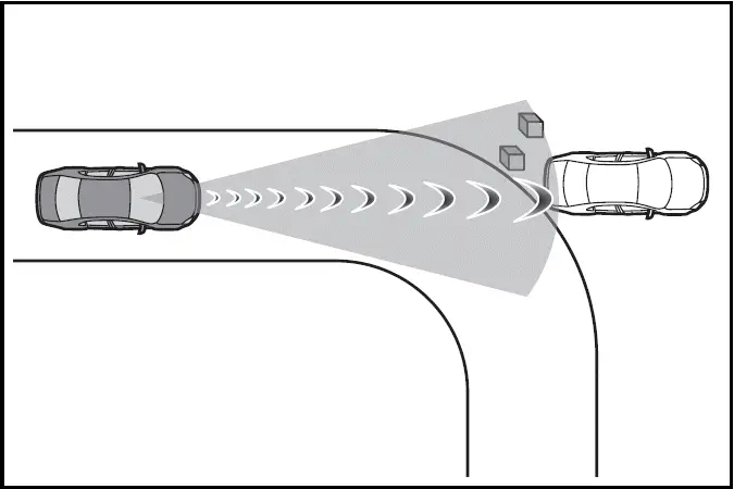 Situations in which the system may operate even though the possibility of a collision is not high