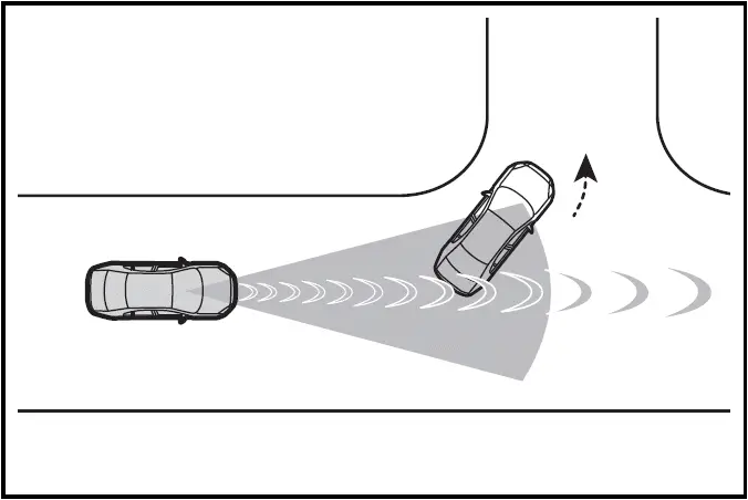 Situations in which the system may operate even though the possibility of a collision is not high