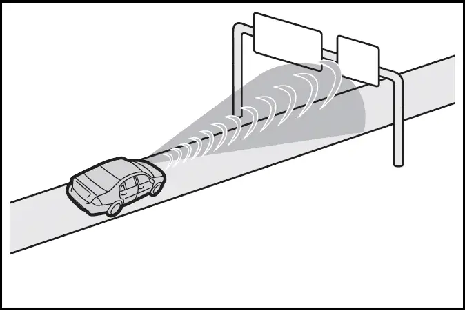 Situations in which the system may operate even though the possibility of a collision is not high