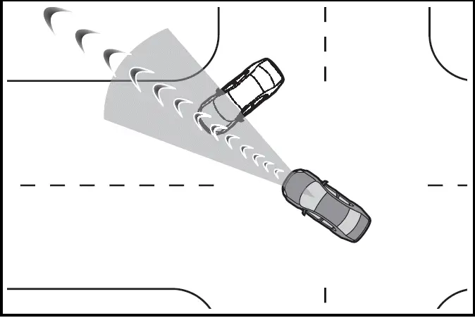 Situations in which the system may operate even though the possibility of a collision is not high