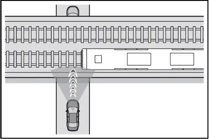 Situations in which the system may operate even though the possibility of a collision is not high