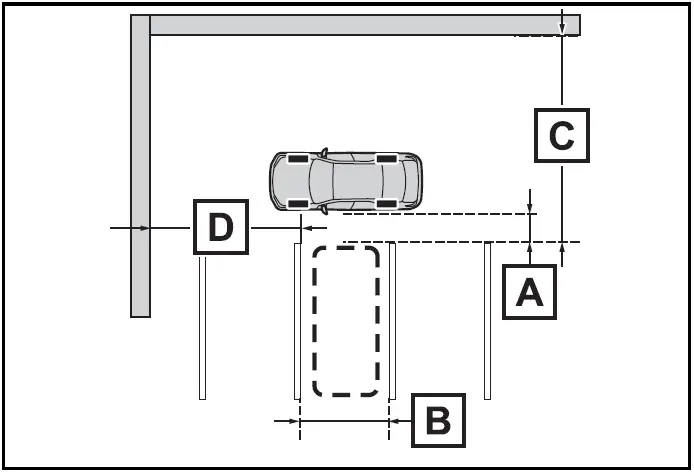 Parking using the perpendicular parking (forward/ reverse) function Toyota Prius