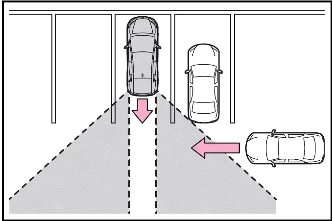 2024-2025 Toyota Prius - Conditions under which the system will not detect a vehicle