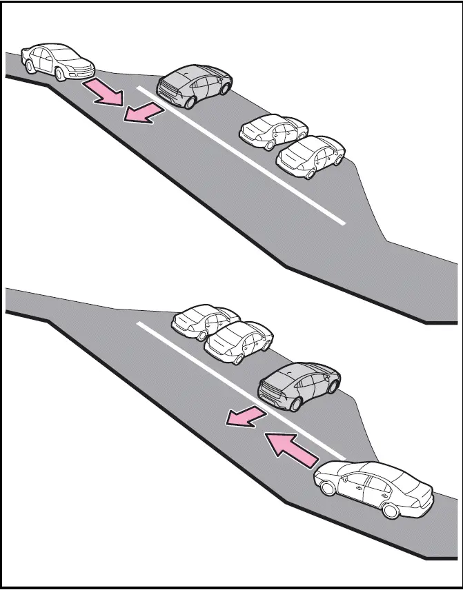 2024-2025 Toyota Prius - Situations in which the system may not operate properly