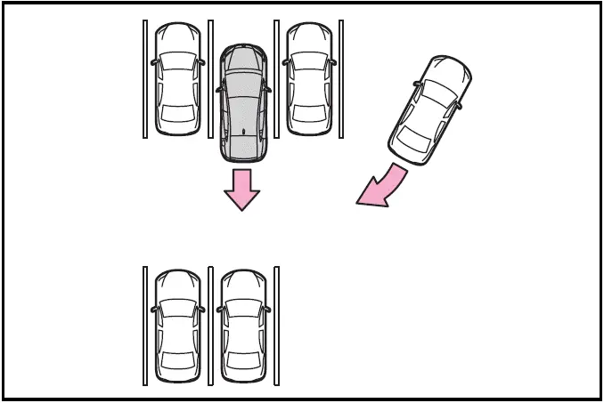 Situations in which the system may not operate properly