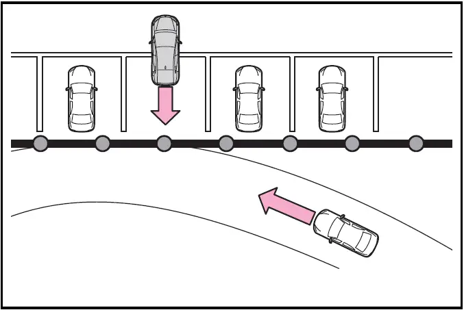 Situations in which the system may operate even if there is no possibility of a collision