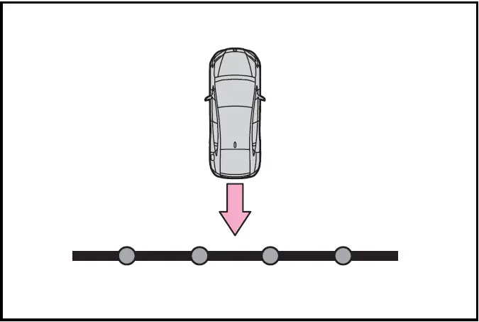 Situations in which the system may operate even if there is no possibility of a collision