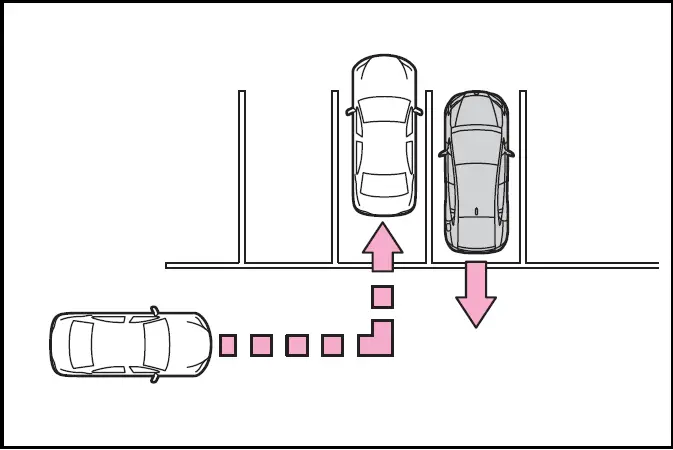 Situations in which the system may operate even if there is no possibility of a collision