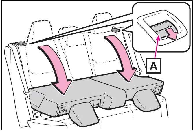 Folding down the seatbacks - Toyota Prius