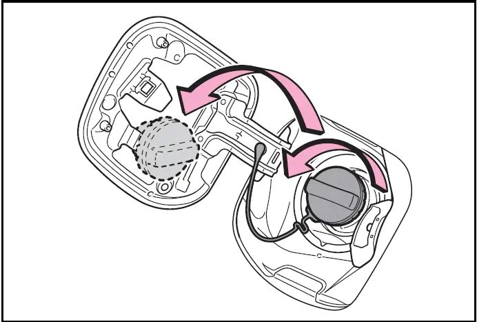 Opening the fuel tank cap - Toyota Prius 2024