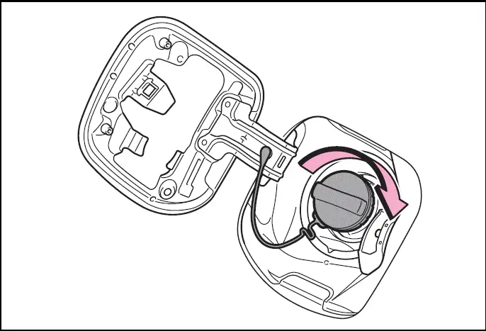 Closing the fuel tank cap  - Toyota Prius 2024