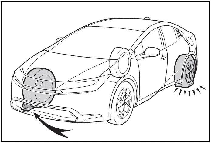 Toyota Prius / Replacing a flat tire