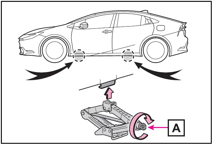 Replacing a flat tire