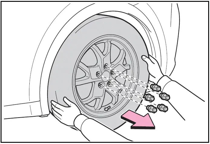 Replacing a flat tire