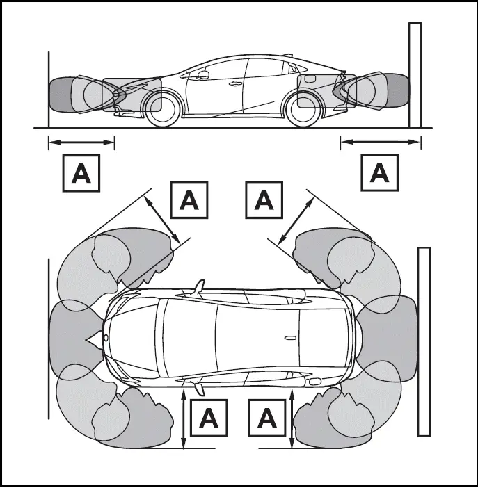 2024-2025 Toyota Prius - Vehicles with Advanced Park