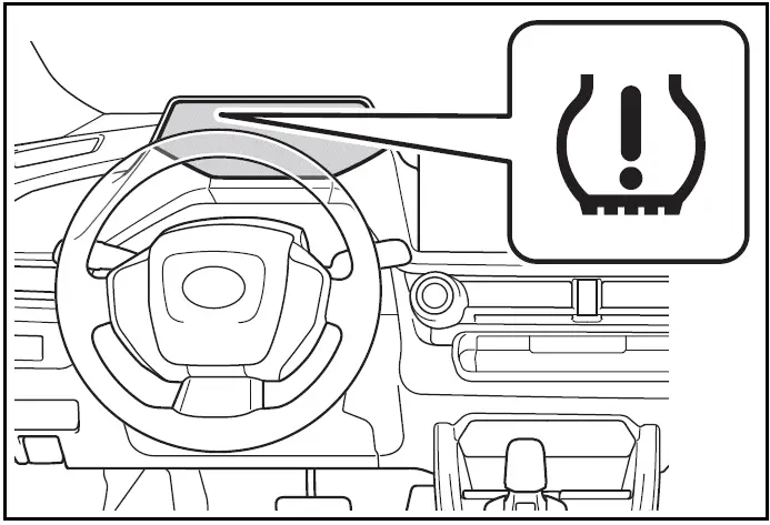 Setting by selecting a specified tire inflation pressure