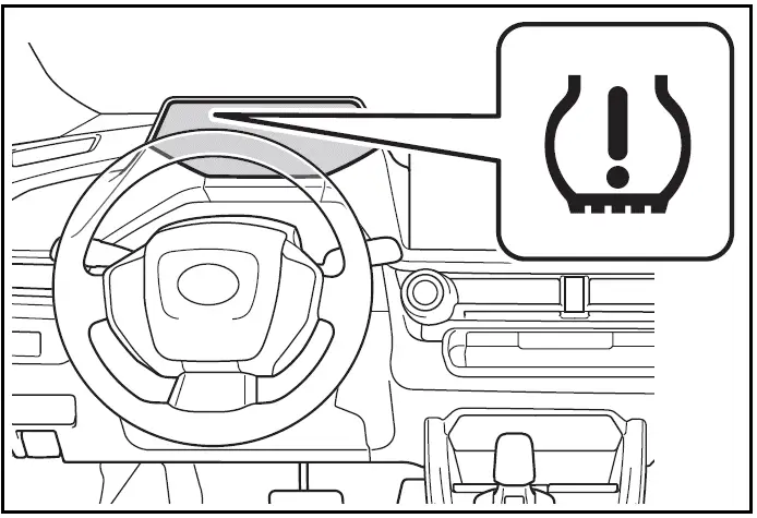 Setting using the current tire inflation pressure