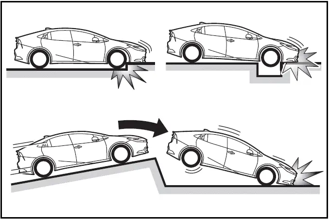 The SRS airbags deploy in an underside impact when - Toyota Prius