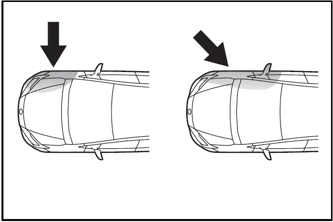 Toyota Prius - SRS curtain shield airbags