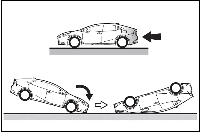 SRS curtain shield airbags