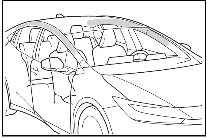 When the part of a front pillar, rear pillar or roof side rail garnish (padding) which covers a SRS curtain shield airbag is scratched, cracked, or otherwise damaged.