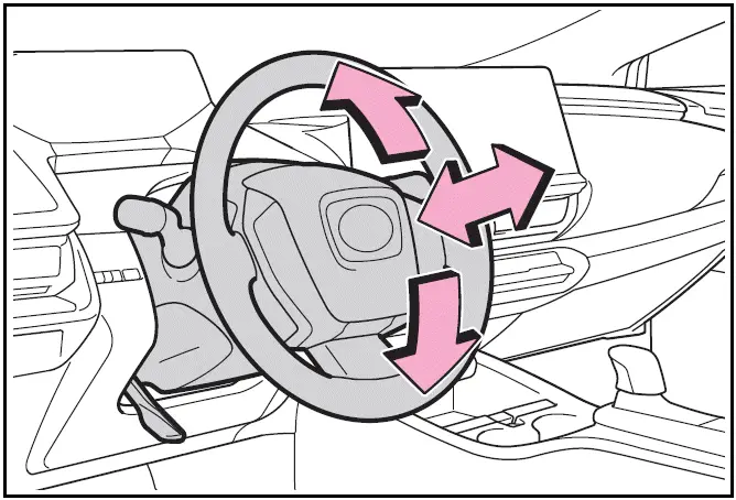 Adjustment procedure / Toyota Prius