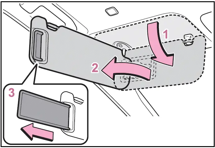 Sun visors / Toyota Prius 2024