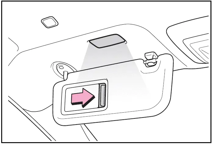 Vanity mirrors (Slide the cover to open) / Toyota Prius 2024