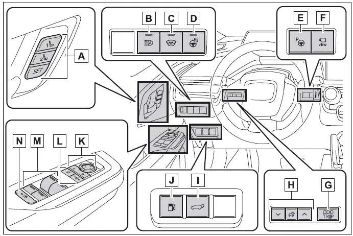 interior switches  - Toyota Prius (2024-2025)