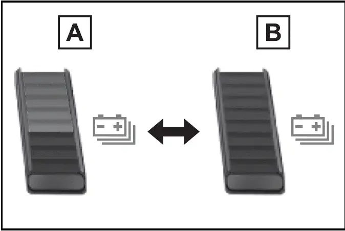 Hybrid battery (traction battery) status - Toyota Prius