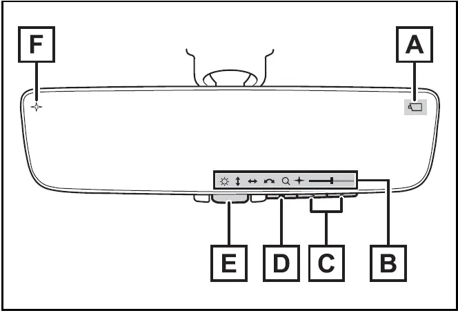 System components / Toyota Prius