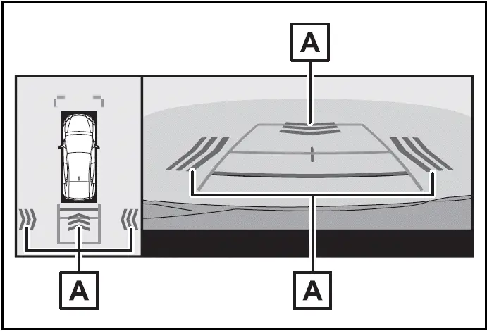 2024-2025 Toyota Prius - RCD display