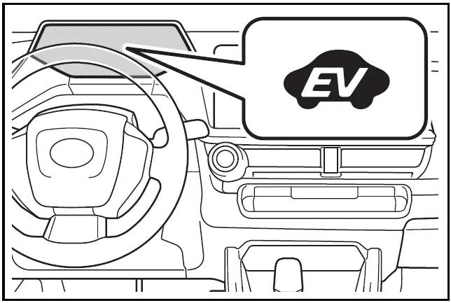 EV indicator - Toyota Prius 2024